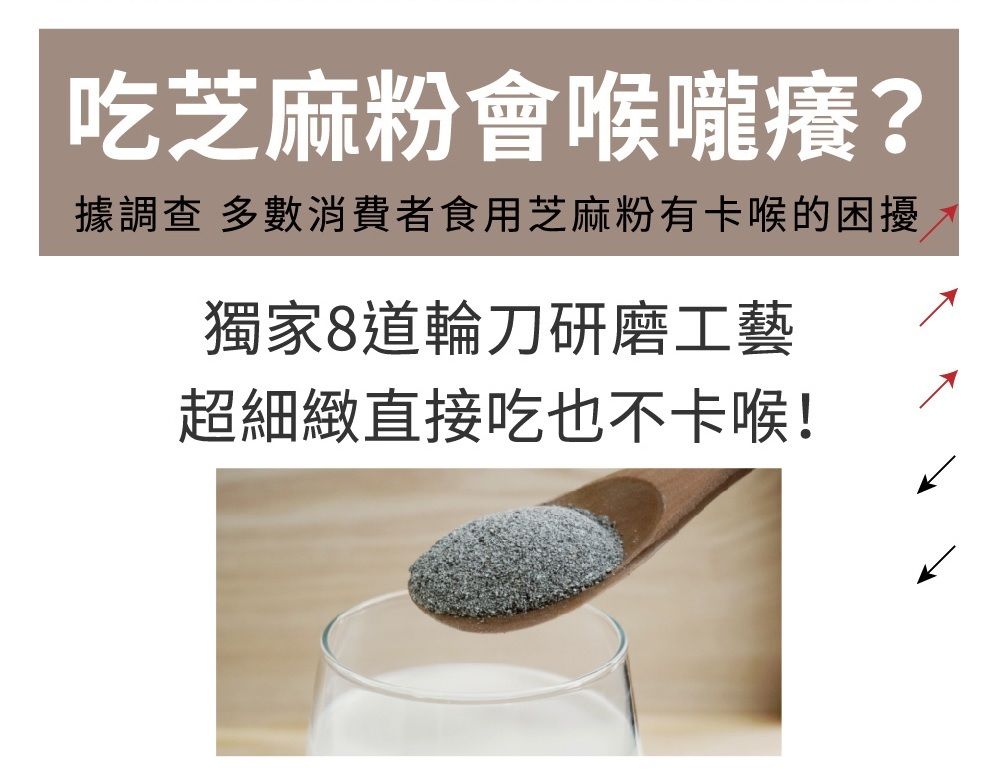 吃芝麻粉會喉嚨癢?據調查 多數消費者食用芝麻粉有卡喉的困擾獨家8道輪刀研磨工藝超細緻直接吃也不卡喉!