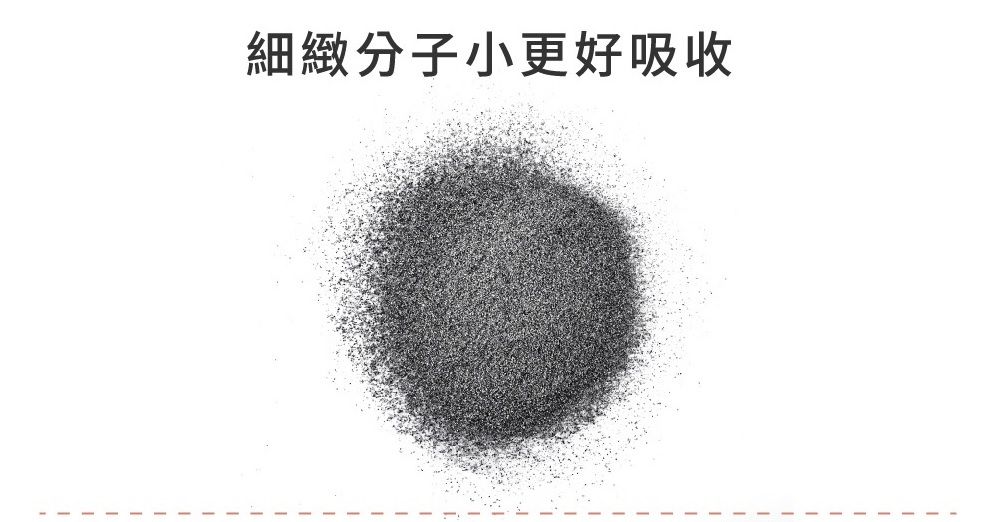 細緻分子小更好吸收