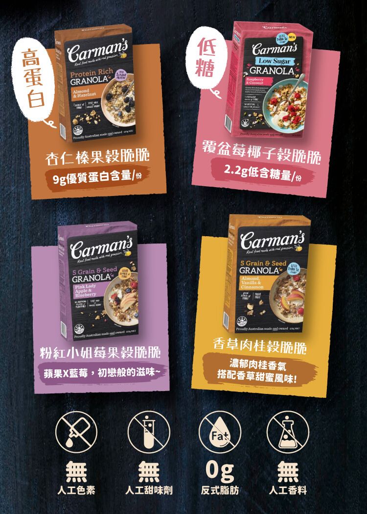 CrmansProtein RichGRANOLAAlmon& HazelnutCarmansLow SugarGRANOLA    d杏仁榛果脆脆9g優質蛋白含量/份覆盆莓椰子脆脆22g低含糖量/份Carmans    a  Grain & SeedGRANOLAPink LadyAppleBlueberryCarmans      Grain & Seed.GRANOLATAlmond,Vanilla &       and  香草肉桂脆脆粉紅小姐莓果脆脆蘋果X藍莓,初戀般的滋味~濃郁肉桂香氣搭配香草甜蜜風味!無人工色素人工甜味劑反式脂肪人工香料