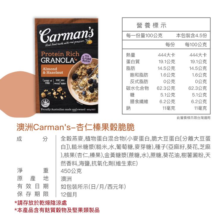 營養標示CarmansReal     Protein RichGRANOLAAlmond& Hazelnut VERY 每一份量10公克本包裝含4.5份每份每100公克熱量444大卡444大卡PLANTPROTEIN蛋白質19.1公克19.1公克脂肪14.5公克14.5公克飽和脂肪1.6公克1.6公克反式脂肪0公克0公克 碳水化合物62.3公克62.3公克糖5.1公克5.1公克膳食纖維6.2公克6.2公克Proudly Australian made and owned  鈉11毫克11毫克此營養標示限台灣適用澳洲Carmans-杏仁榛果脆脆全穀燕麥,植物蛋白混合物(小麥蛋白,脆大豆蛋白[分離大豆蛋白]),糙米糖漿(糙米,水,葡萄糖,麥芽糖),種子(亞麻籽,葵花,芝麻),核果(杏仁,榛果),金黃糖漿(蔗糖,水),蔗糖,葵花油,樹薯澱粉,天然香料,海鹽,抗氧化劑(維生素E) 重450公克原產地澳洲有效日期如包裝所示(日/月/西元年)保存期限 12個月*請存放於乾燥陰涼處*本產品含有質穀物及堅果類製品