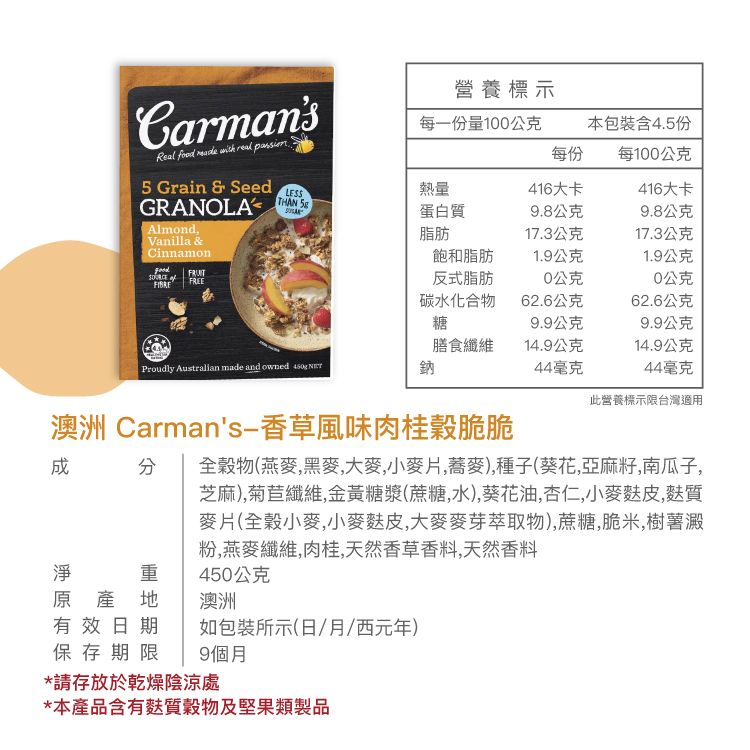 營養標示CarmansReal    real 5 Grain & SeedGRNOLATAlmond,Vanilla &CinnamonLESS每一份量100公克本包裝含4.5份每份每100公克熱量416大卡416大卡THAN A蛋白質9.8公克9.8公克脂肪17.3公克17.3公克飽和脂肪1.9公克1.9公克good FIBREFREE反式脂肪0公克0公克碳水化合物糖62.6公克62.6公克9.9公克9.9公克膳食纖維14.9公克14.9公克Proudly Australian made and owned  鈉44毫克44毫克此營養標示限台灣適用澳洲 Carmans-香草風味肉桂脆脆 全物(燕麥,黑麥,大麥,小麥片,蕎麥),種子(葵花,亞麻籽,南瓜子,芝麻),菊苣纖維,金黃糖漿(蔗糖,水),葵花油,杏仁,小麥皮,麩質麥片(全穀小麥,小麥麩皮,大麥麥芽萃取物),蔗糖,脆米,樹薯澱粉,燕麥纖維,肉桂,天然香草香料,天然香料重450公克原產地澳洲有效日期如包裝所示(日/月/西元年)保存期限 9個月*請存放於乾燥陰涼處*本產品含有麩質穀物及堅果類製品