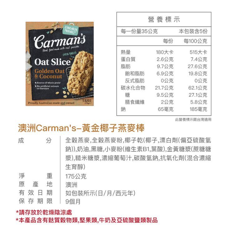 營養標示CarmansReal     OVEN BAKEDOat SliceGolden Oat Coconut   whole grain每一份量3公克本包裝含5份每份每100公克熱量180大卡515大卡蛋白質2.6公克7.4公克脂肪9.7公克27.6公克飽和脂肪6.9公克19.8公克反式脂肪公克0公克   碳水化合物21.7公克62.1公克糖9.5公克27.1公克5 SLICESProudly Australian made and owned膳食纖維2公克5.8公克鈉65毫克185毫克此營養標示限台灣適用澳洲Carmans-黃金椰子燕麥棒成 全穀燕麥,全穀燕麥粉,椰子乾(椰子,漂白劑(偏亞硫酸鈉)),奶油,黑糖,小麥粉(維生素B1,葉酸),金黃糖漿(蔗糖糖漿),糙米糖漿,濃縮葡萄汁,碳酸氫鈉,抗氧化劑(混合濃縮生育醇)淨重175公克原產地澳洲有效日期如包裝所示(日/月/西元年)保存期限 9個月*請存放於乾燥陰涼處*本產品含有質穀物類,堅果類,牛奶及亞硫酸鹽類製品