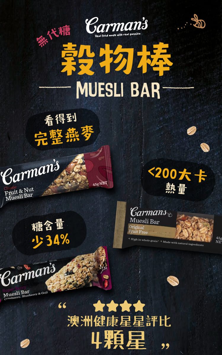 無代糖 CarmansReal  made with real passion穀物棒看得到MUESLI BAR完整燕麥CarmansFruit & NutMuesli Bar45g NET糖含量少34% Carmans200大卡CarmansMuesli BarOriginalFruit Free熱量45gNEHigh in whole grain Made with natural ingredientsMuesli BarCranberry. Blueberry & Goji澳洲健康星星評比4顆星99