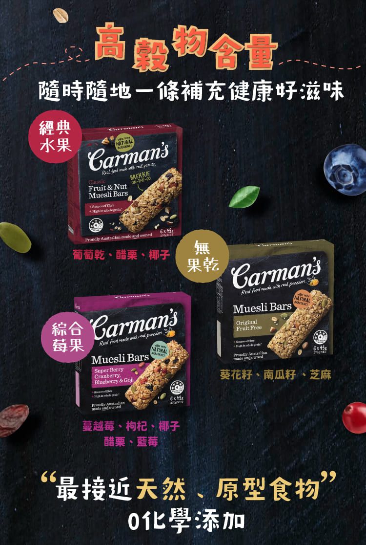 物隨時隨地補充健康好滋味經典水果CarmansClassiReal     Fruit & NutMuesli Bars of    BREKKIEONTHE-   and owned葡萄乾醋栗、椰子無果乾綜合 CarmansReal     Muesli BarsOriginalFruit FreeNATURAL莓果Real  made  real NATURALMuesli Bars  Proudly made and ownedSuper BerryCranberry,Blueberry & Goji葵花籽、南瓜籽、芝麻Proudly Australianmade and owned5 蔓越莓、枸杞、椰子醋栗、藍莓“最接近天然、原型食物”0化學添加
