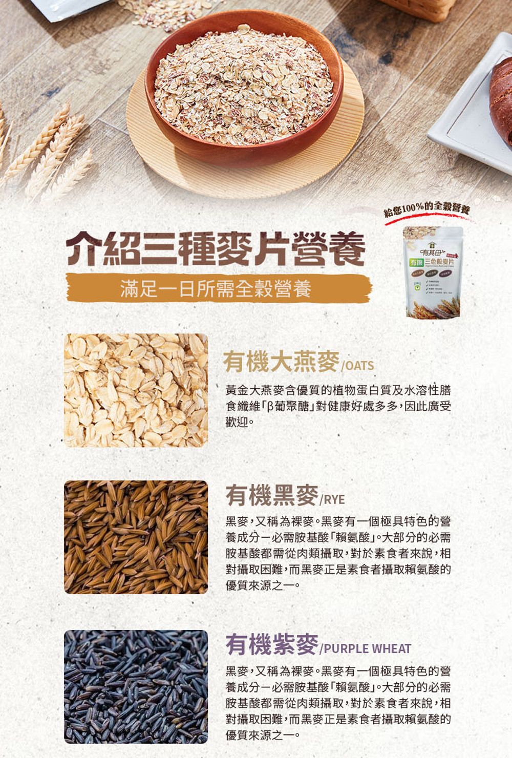 介紹種麥滿足日所需全穀營養給您100%的全營養有其田三片有機大燕麥OATS黃金大燕麥含優質的植物蛋白質及水溶性膳食纖維葡聚醣對健康好處多多,因此廣受歡迎有機黑麥黑麥,又稱為麥。黑麥有一個極具特色的營養成分一必需胺基酸賴氨酸。大部分的必需胺基酸都需從肉類攝取,對於素食者來說,相對攝取困難,而黑麥正是素食者攝取賴氨酸的優質來源之一。有機紫麥/PURPLE WHEAT黑麥,又稱為裸麥。黑麥有一個極具特色的營養成分必需胺基酸賴氨酸。大部分的必需胺基酸都需從肉類攝取,對於素食者來說,相對攝取困難,而黑麥正是素食者攝取賴氨酸的優質來源之一。