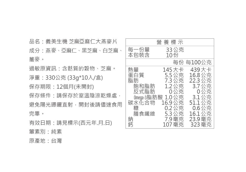 品名:義美生機 芝麻亞麻仁大燕麥片成分:燕麥、亞麻仁、黑芝麻、白芝麻、蕎麥每一份量本包裝含營養標示33公克1份每份 每100公克過敏原資訊:含麩質的穀物、芝麻。淨重:330公克33g*10入/盒)熱量145大卡439大卡蛋白質55公克168公克脂肪7.3公克22.3公克保存期限:12個(未開封)飽和脂肪1.2公克3.7公克反式脂肪0公克0公克保存條件:請保存於室溫陰涼乾燥處(-3脂肪酸 1.0公克3.1公克避免陽光曝曬直射,開封後請儘速食用完畢。碳水化合物16.9公克51.1公克糖0.2公克0.6公克膳食纖維5.3公克16.1公克有效日期:請見標示(西元年.月.日)葷素別:純素原產地:台灣7.9毫克23.9毫克107毫克323毫克