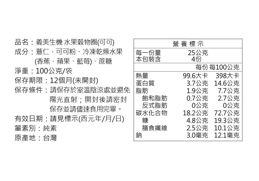 品名:義美生機水果穀物圈(成分:薏仁、可可粉、冷凍乾燥水果(香蕉、蘋果、藍莓)、蔗糖每一份量本包裝含營養標示25公克4份每份 每100公克淨重:100公克/袋熱量99.6大卡398大卡保存期限:12個月(未開封)蛋白質3.7公克14.6公克保存條件:請保存於室溫陰涼處並避免陽光直射;開封後請密封|脂肪1.9公克7.7公克飽和脂肪0.7公克2.7公克反式脂肪0公克0公克保存並請儘速食用完畢。碳水化合物18.2公克72.7公克有效日期:請見標示(西元年/月/日)葷素別:純素原產地:台灣糖4.8公克19.3公克膳食纖維2.5公克10.1公克鈉3.0毫克12.1毫克