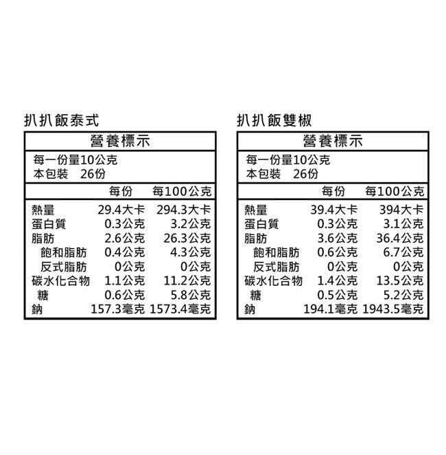 DBAI0P-A900AF1WS