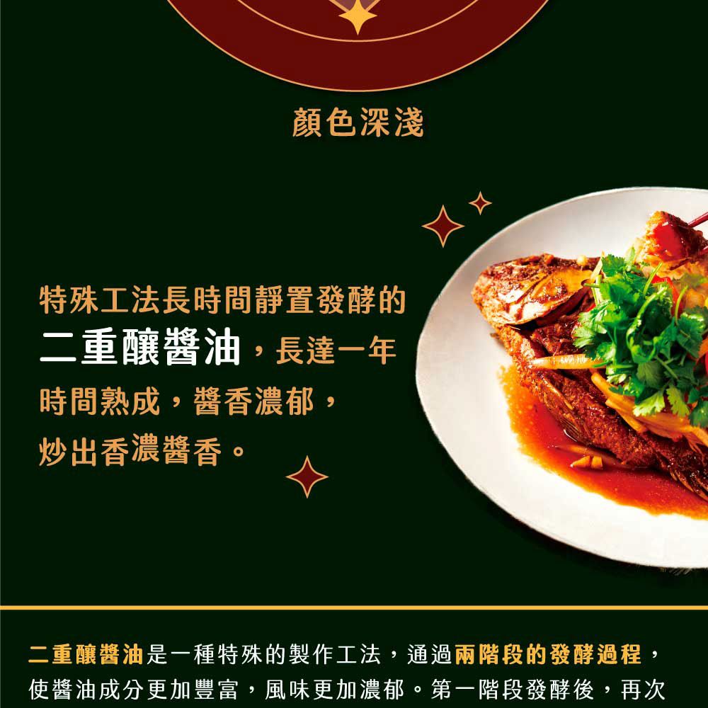 顏色深淺特殊工法長時間靜置發酵的二重釀醬油,長達一年時間熟成,醬香濃郁,炒出香濃醬香。二重釀醬油是一種特殊的製作工法,通過兩階段的發酵過程,使醬油成分更加豐富,風味更加濃郁。第一階段發酵後,再次