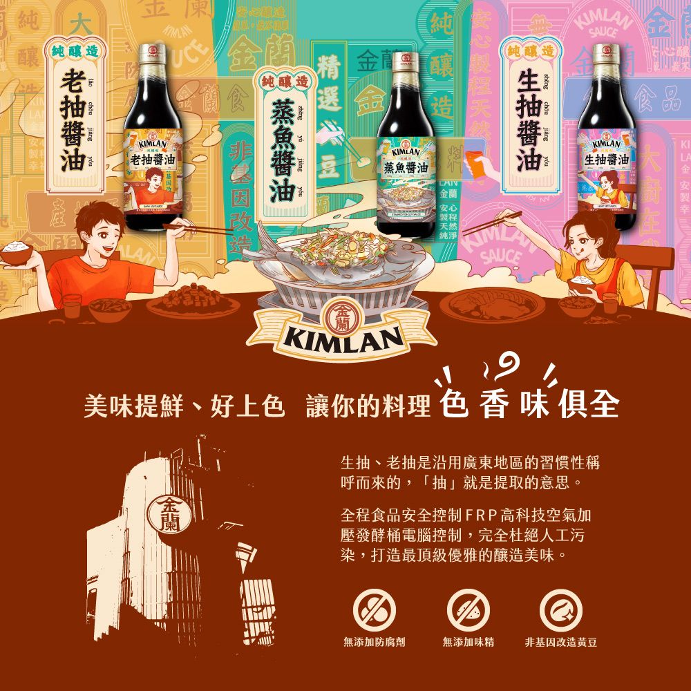 純純釀造)金簡金蘭食老 純 釀蒸魚醬油造LAN抽醬油金蘭安心製程天然純淨KIMKIMLANSAUCEKIMLAN生抽醬油食品LAKIMLAN美味提鮮、好上色 讓你的料理 色香味俱全生抽、老抽沿用廣東地區的習慣性稱呼而來的,「抽」就是提取的意思。全程食品安全控制FRP高科技空氣加壓發酵桶電腦控制,完全杜絕人工污染,打造最頂級優雅的釀造美味。無添加防腐劑無添加味精 非基因改造黃豆