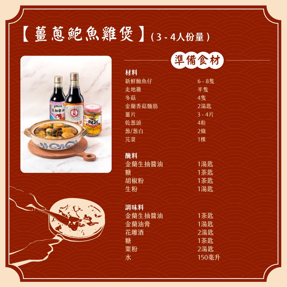 【薑蔥鮑魚雞煲】(3-4人份量)材料新鮮鮑魚仔走地雞準備食材6-8隻半隻冬菇4隻金蘭香菇麵筋2湯匙生抽醬油薑片3 - 4片乾葱頭4粒葱/葱白2條芫荽1醃料金蘭生抽醬油1湯匙糖1茶匙胡椒粉1茶匙生粉1湯匙調味料金蘭生抽醬油1茶匙金蘭油膏1湯匙 花 雕 酒 2湯匙糖粟粉水150毫升1茶匙2湯匙