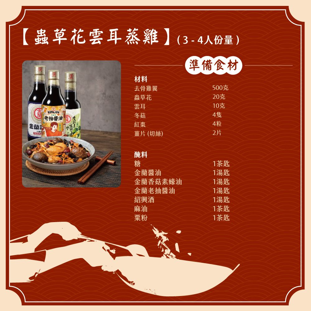 【蟲草花雲耳蒸雞】(3-4人份量)「金材料準食材00克KIMLAN去骨雞翼蟲草花雲耳冬菇老抽醬油紅棗4粒薑片(切絲)2片20克克10 備 5醃料糖1茶匙金蘭醬油1湯匙金蘭香菇素蠔油1湯匙金蘭老抽醬油1湯匙 紹 興 酒 1湯匙麻油粟粉1茶匙1茶匙