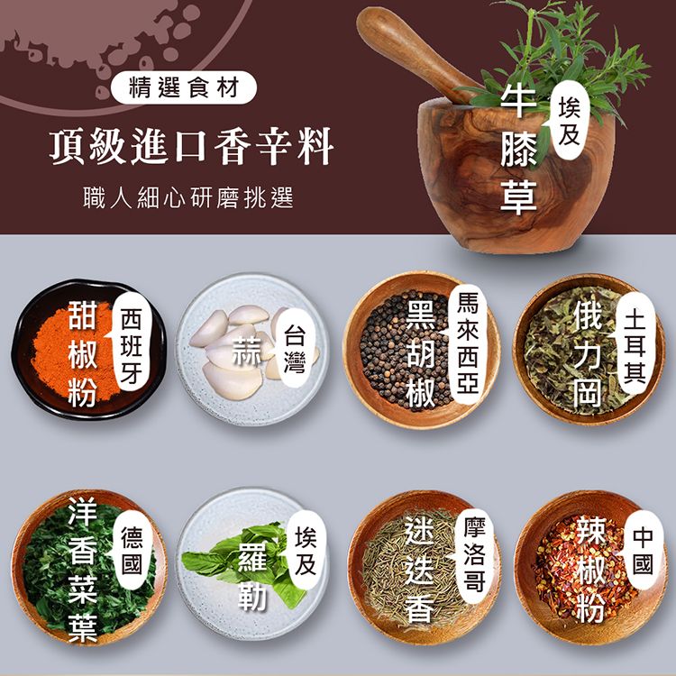 香料共和國 紐奧良烤雞香料