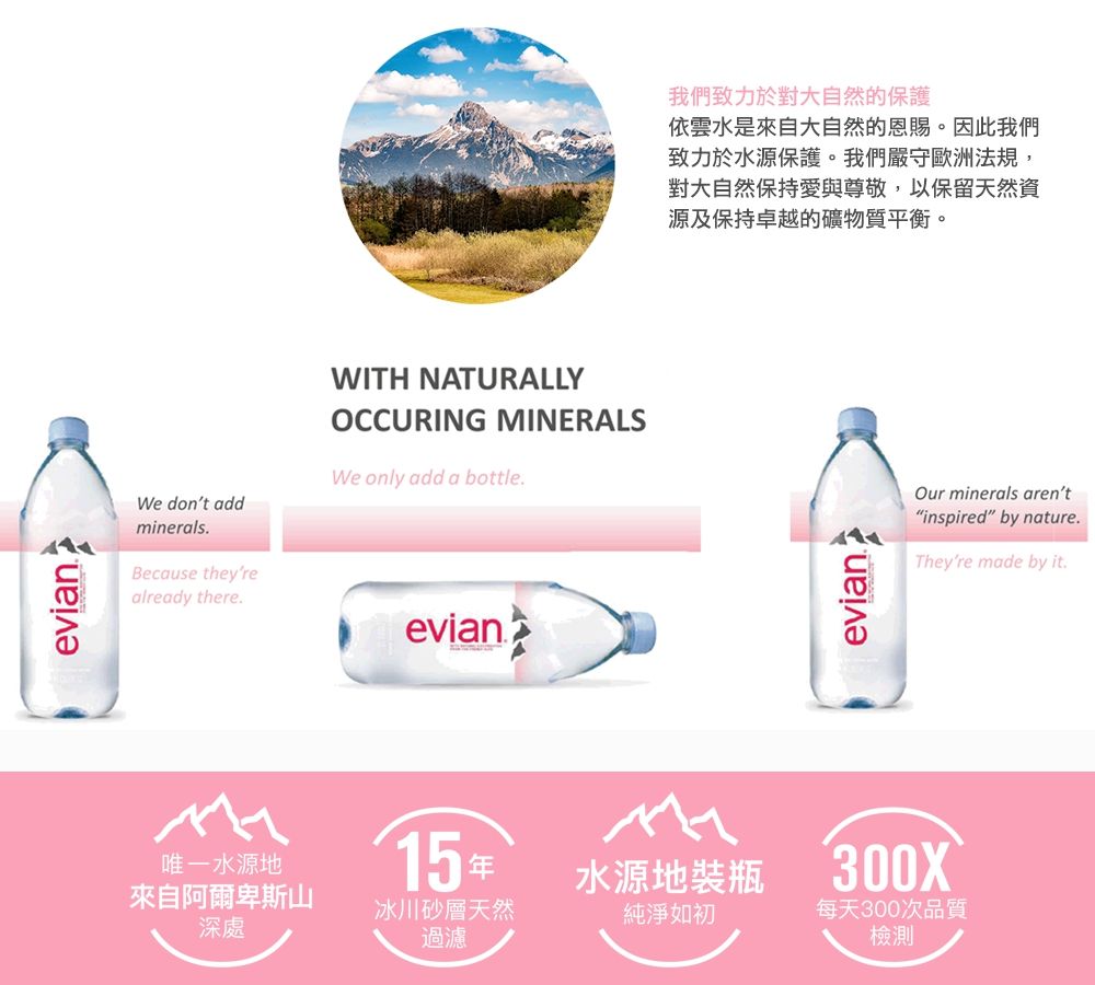 evianWe dont addmineralsBecause theyrealready thereWITH NATURALLYOCCURING INERALSWe only add a bottle.evian.M唯一水源地來自阿爾卑斯山深處15冰川砂層天然過濾我們致力於對大自然的保護依雲水是來自大自然的恩賜。因此我們致力於水源保護。我們嚴守歐洲法規,對大自然保持愛與尊敬,以保留天然資源及保持卓越的礦物質平衡。evian水源地裝瓶純淨如初300X每天300次品質檢測Our minerals arent“inspired” by nature.Theyre made by it.