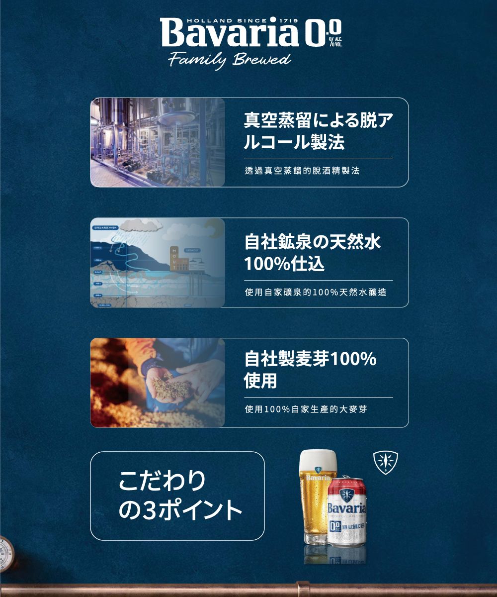 HLLAND SINCE 1719Bavaria OALC.Family Brewedこだわり真空蒸留による脱アルコール製法透過真空蒸餾的脫酒精製法自社鉱泉の天然水100%仕込使用自家礦泉的100%天然水醸造自社製麦芽100%使用使用 100% 自家生産的大の3ポイントBavaria明