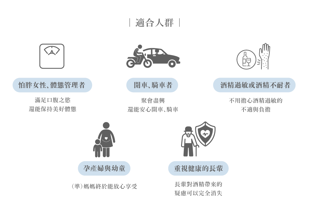 適合人群 |怕胖女性體態管理者開車騎車者酒精過敏或酒精不耐者滿足口腹之慾聚會盡興還能保持美好體態還能安心開車、騎車不用擔心酒精過敏的不適負擔孕產婦與重視健康的長輩(準媽媽終於能放心享受長輩對酒精帶來的疑慮可以完全消失