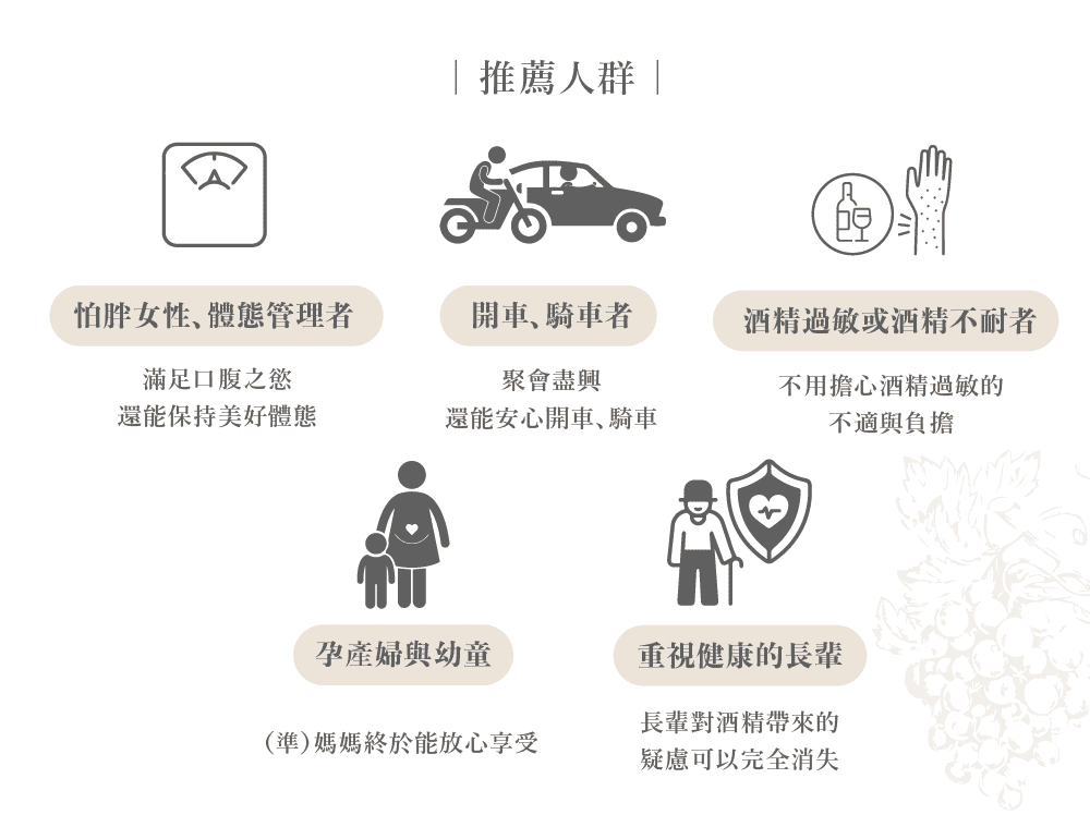 |推薦人群|怕胖女性體態管理者開車、騎車者酒精過敏或酒精不耐者滿足口腹之慾聚會盡興還能保持美好體態還能安心開車、騎車不用擔心酒精過敏的不適負擔孕產婦與幼童重視健康的長輩長輩對酒精帶來的(準)媽媽終於能放心享受疑慮可以完全消失