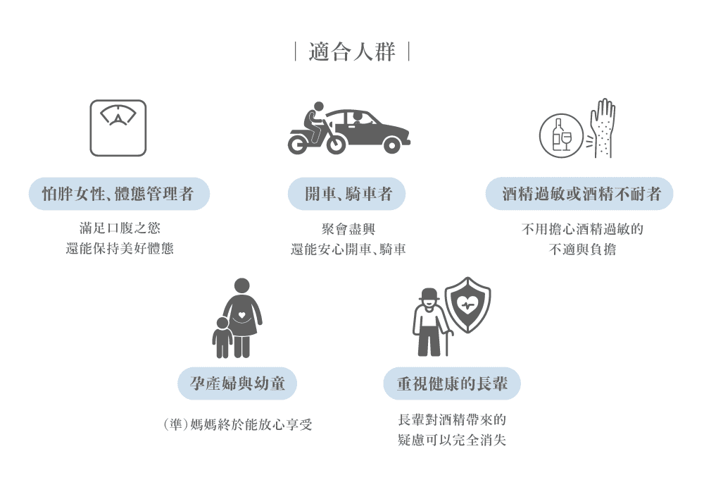 適合人群 |怕胖女性體態管理者開車騎車者酒精過敏或酒精不耐者滿足口腹之慾聚會盡興還能保持美好體態還能安心開車、騎車不用擔心酒精過敏的不適負擔孕產婦與幼童重視健康的長輩(準媽媽終於能放心享受長輩對酒精帶來的疑慮可以完全消失