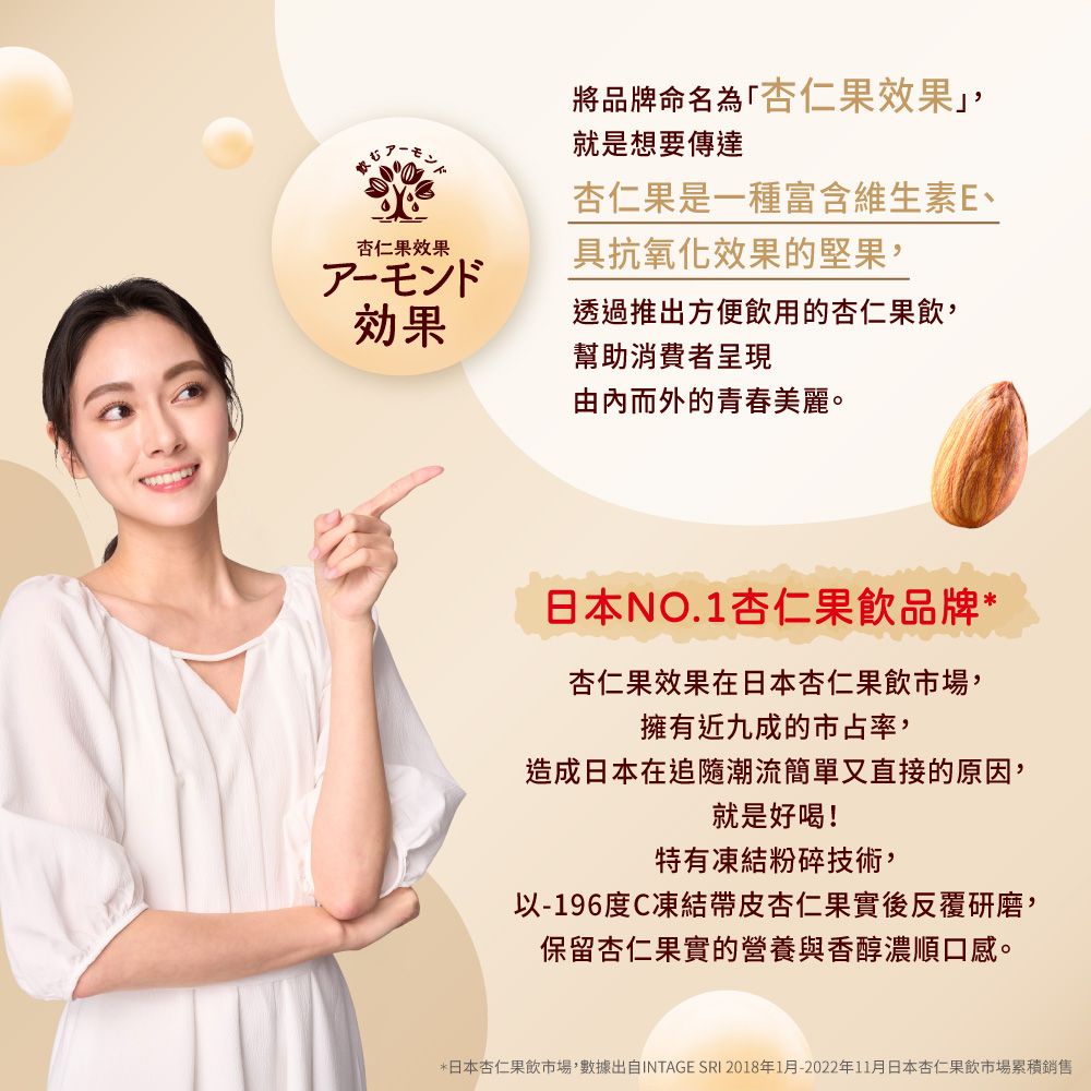 Glico 格力高 官方直營 杏仁果效果 原味/無糖 杏仁果飲(196ml*12入/箱)