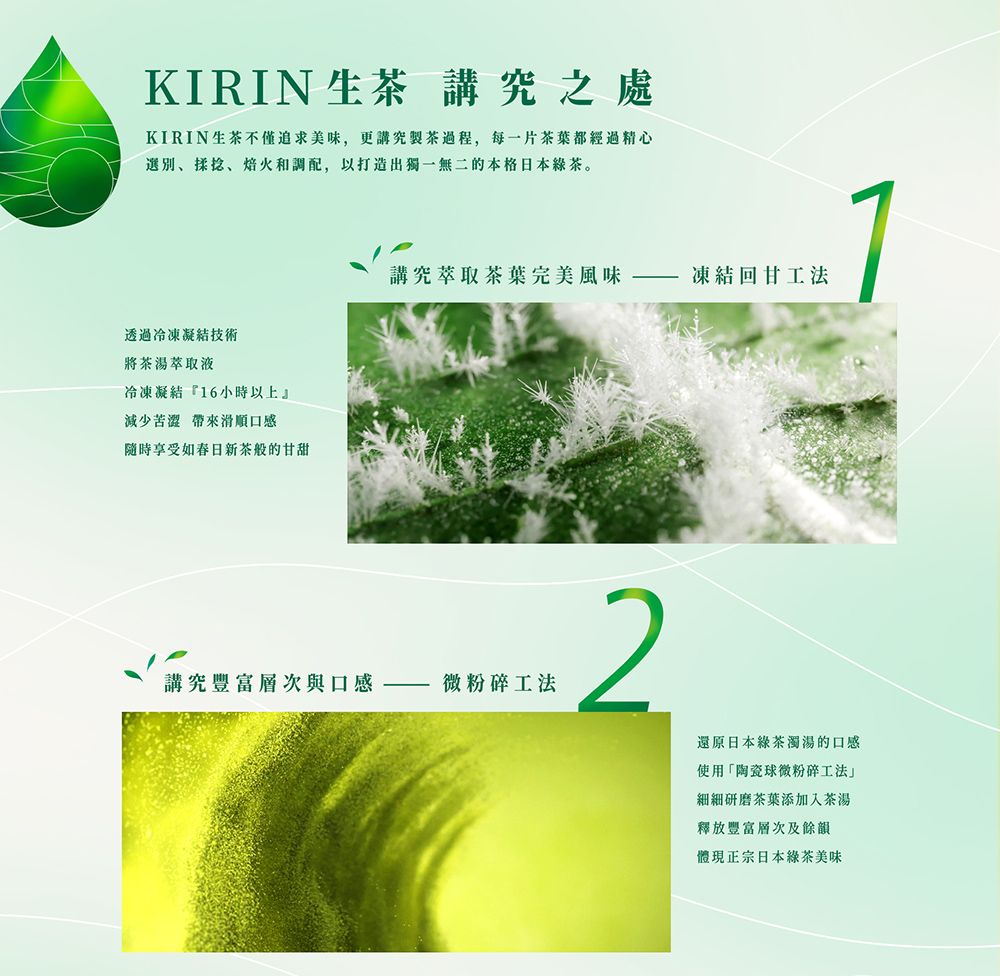 KIRIN 生茶講究之處KIRIN生茶不僅追求美味,更講究製茶過程,每一片茶葉都經過精心選、揉捻、焙火和,以打造出獨一無二的本格日本綠茶。透過冷凍凝結技術將茶湯萃取液冷凍凝結『16小時以上』減少苦澀帶來滑順口感隨時享受如春日新茶般的甘甜講究萃取茶葉完美風味凍結回甘工法講究豐富層次與口感微粉碎工法2還原日本綠茶濁湯的口感使用「陶瓷球微粉碎工法」細細研磨茶葉添加入茶湯釋放豐富層次及餘韻體現正宗日本綠茶美味