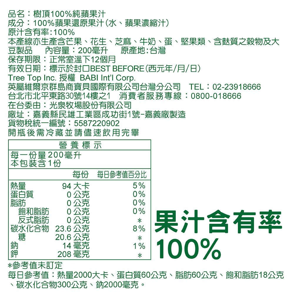 品名:樹頂00%純蘋果汁成分:100%蘋果還原果汁(水蘋果濃縮汁)原汁含有率:100%本產線亦生產含芒果、花生、芝麻、牛奶、蛋、堅果類、含麩質之穀物及大內容量:200毫升豆製品原產地:台灣保存期限:正常室溫下12個月有效日期:標示於封口BEST BEFORE(西元年/月/日)Tree Top Inc.授權 BABI Intl Corp.英屬維爾京群島商寶貝國際有限公司台灣分公司 TEL:02-23918666台北市北平東路30號14樓之1 消費者服務專線:0800-018666在台委由:光泉牧場股份有限公司廠址:嘉義縣民雄工業區成功街1號-嘉義廠製造貨物稅統一編號:5587220902開瓶後需冷藏並請盡速飲用完畢營養標示每一份量200毫升本包裝含1份每份 每日參考值百分比熱量94 大卡5%蛋白質10%|脂肪0%飽和脂肪0%反式脂肪碳水化合物23.6公克8%果汁含有率糖20.6公克鈉14 毫克1%鉀208毫克100%*參考值未訂定每日參考值:熱量2000大卡、蛋白質60公克、脂肪60公克、飽和脂肪18公克、碳水化合物300公克、鈉2000毫克。