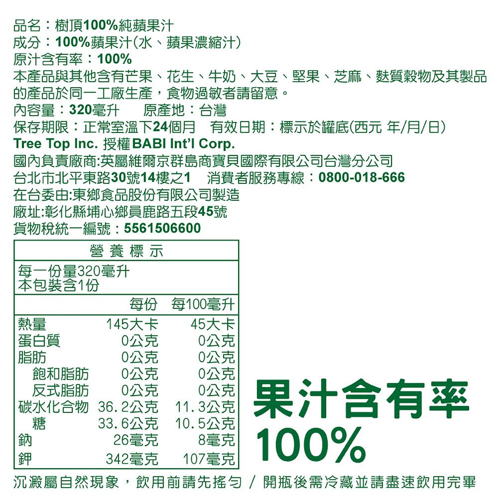 品名:樹頂100%純蘋果汁成分:100%蘋果汁(水、蘋果濃縮汁)原汁含有率:100%本產品與其他含有芒果、花生、牛奶、大豆、堅果、芝麻、麩質穀物及其製品的產品於同一工廠生產,食物過敏者請留意。內容量:320毫升 原產地:台灣保存期限:正常室溫下24個月有效日期:標示於罐底(西元年/月/日)Tree Top Inc.授權 BABI Intl Corp.國內負責廠商:英屬維爾京群島商寶貝國際有限公司台灣分公司台北市北平東路30號14樓之1 消費者服務專線:0800-018-666在台委由:東鄉食品股份有限公司製造廠址:彰化縣埔心鄉員鹿路五段45號貨物稅統一編號:5561506600營養標示每一份量320毫升本包裝含1份熱量每份每100毫升145大卡45大卡蛋白質0公克0公克脂肪0公克0公克飽和脂肪0公克0公克反式脂肪0公克0公克 碳水化合物36.2公克11.3公克果汁含有率糖33.6公克10.5公克鈉26毫克8毫克鉀342毫克 107毫克|沉澱屬自然現象,飲用前請先/開瓶後需冷藏並請盡速飲用完畢100%