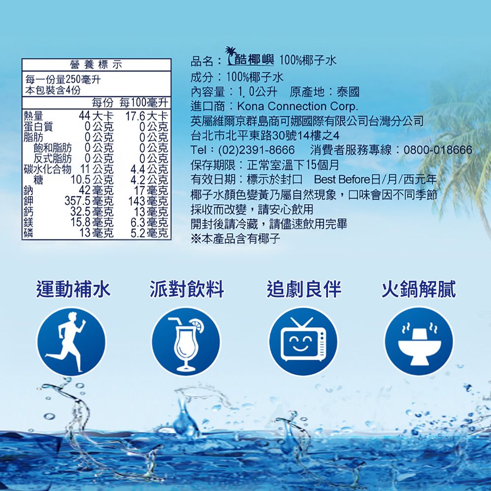 營養標示品名:酷椰嶼 100%椰子水每一份量250毫升成分:100%椰子水本包裝含4份內容量:公升 原產地:泰國每份 每100毫升進口商:Kona Connection Corp. 蛋白質脂肪44大卡 17.6大卡0公克0公克0公克0公克英屬維爾京群島商可娜國際有限公司台灣分公司台北市北平東路30號14樓之4飽和脂肪0公克反式脂肪0公克公克Tel:(02)2391-8666消費者服務專線:0800-018666公克  碳水化合物 11公克糖 10.5公克4.4公克保存期限:正常室溫下15個月4.2公克42毫克17毫克357.5毫克32.5毫克15.8毫克143毫克13毫克有效日期:標示於封口 Best Before日/月/西元年椰子水顏色變黃乃屬自然現象,口味會因不同季節採收而改變,請安心飲用6.3毫克開封後請冷藏,請飲用完畢13毫克5.2毫克※本產品含有椰子運動補水派對飲料 追劇良伴火鍋解膩