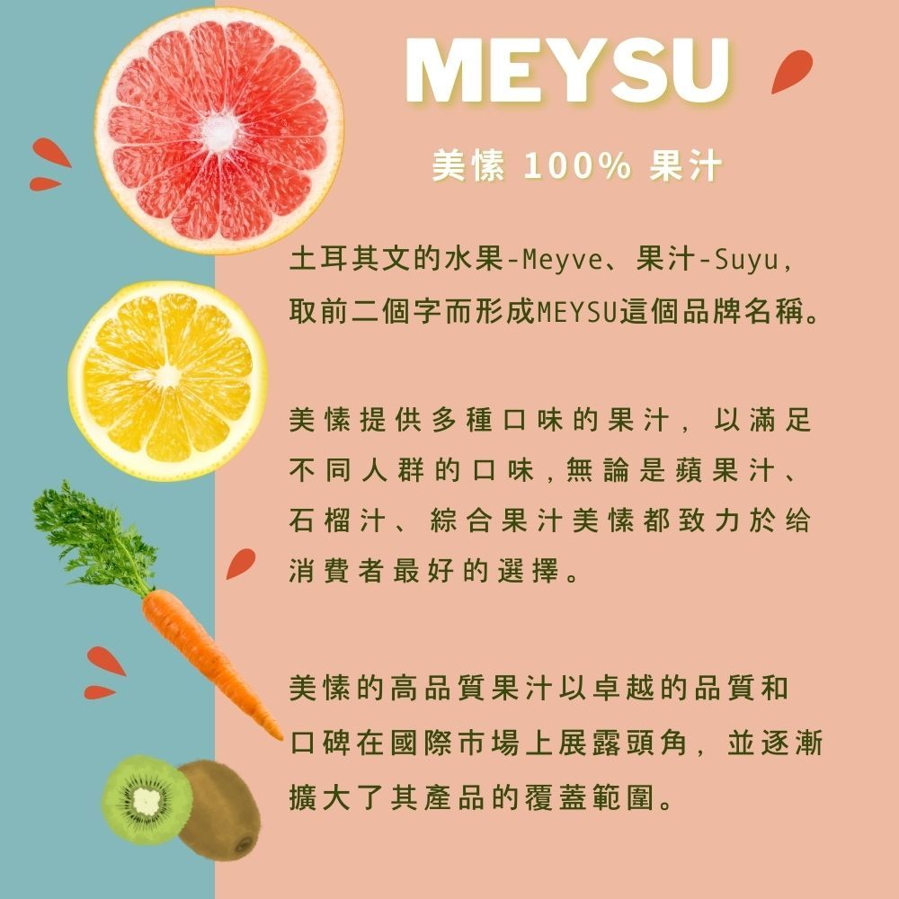 美愫 100% 果汁土耳其文的水果-Meyve、果汁-Suyu,取前二個字而形成MEYSU這個品牌名稱。美愫提供多種口味的果汁,以滿足不同人群的口味,無論是蘋果汁、石榴汁、綜合果汁美愫都致力於给消費者最好的選擇。美愫的高品質果汁以卓越的品質和口碑在國際市場上展露頭角,並逐漸擴大了其產品的覆蓋範圍。