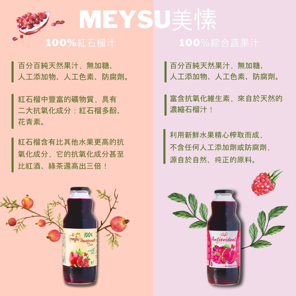 MEYSU美愫100%紅石榴汁百分百純天然果汁,無加糖、人工添加物、人工色素、防腐劑。紅石榴中豐富的礦物質,具有二大抗氧化成分:紅石榴多酚、花青素。紅石榴含有比其他水果更高的抗氧化成分,它的抗氧化成分甚至比紅酒、綠茶還高出三倍!100%綜合蔬果汁百分百純天然果汁,無加糖、人工添加物、人工色素、防腐劑。富含抗氧化維生素,來自於天然的濃縮石榴汁!利用新鮮水果精心榨取而成,不含任何人工添加劑或防腐劑,源自於自然、纯正的原料。100%meySu Antioxidant