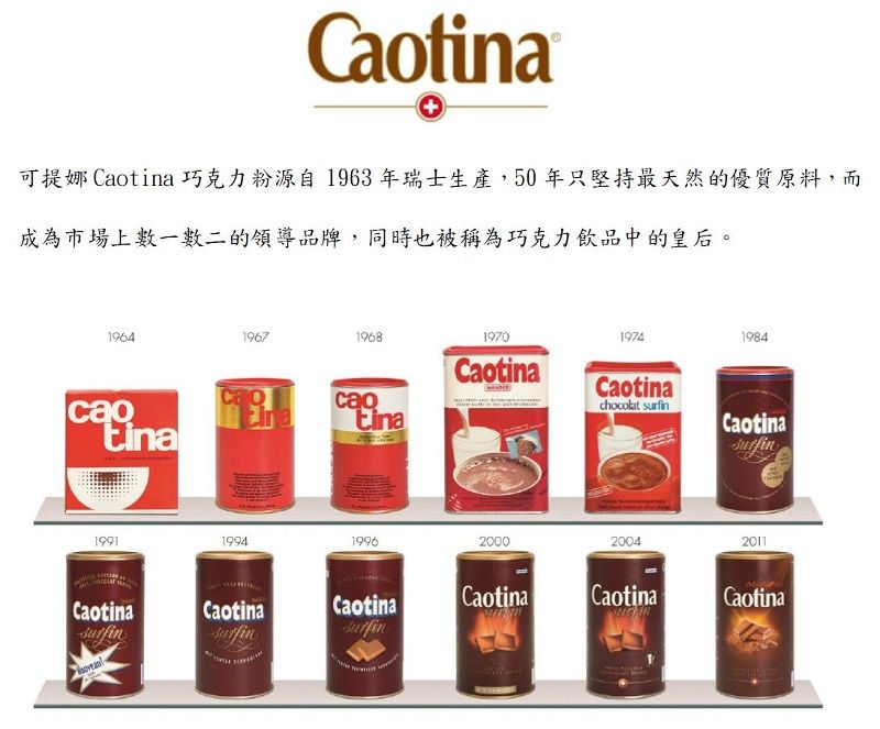 Cao+可提娜 Caotina巧克力粉源自1963年瑞士生產,50年只堅持最天然的優質原料,而成為市場上數一數二的領導品牌,同時也被稱為巧克力飲品中的皇后。196419671968197019741984caotinaCaotinaCaotinachocolat Caotina199119941996200020042011CaotinaCaotinaCaotinaCaotinaCaotinaCaotinasurfin