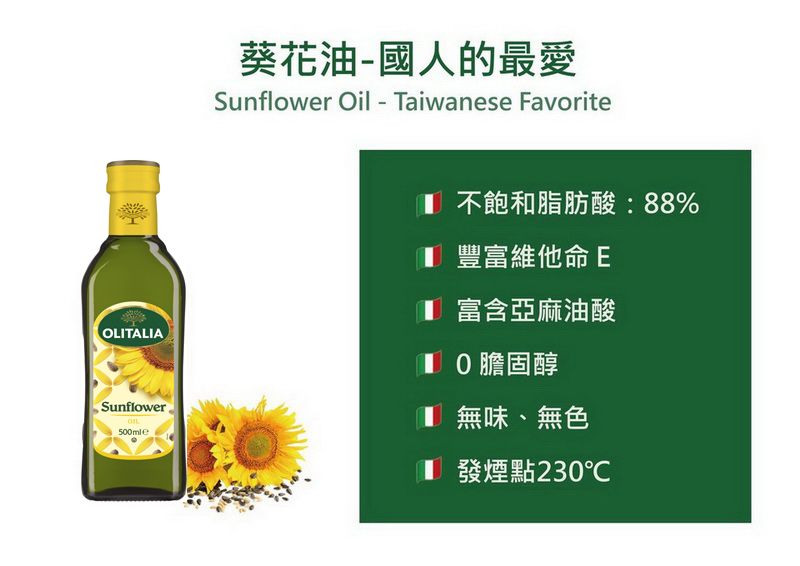 葵花油國人的最愛Sunflower Oil - Taiwanese FavoriteOLITALIASunflower50mle 不飽和脂肪酸:88% 豐富維他命E 富含亞麻油酸0膽固醇 無味、無色 發煙點230