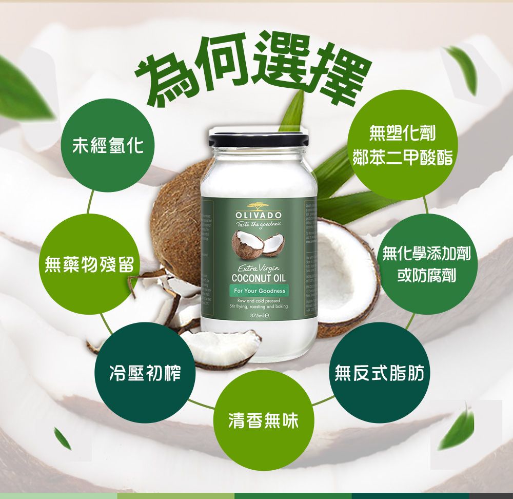 為何選擇 未經氫化無塑化劑鄰苯二甲酸酯無藥物殘留OLIVADOTaste the goodnessExtra VirginCOCOUT OILNFor Your Goodness and cold pressed frying, roasting and baking375ml e「無化學添加劑或防腐劑冷壓初榨清香無味無反式脂肪