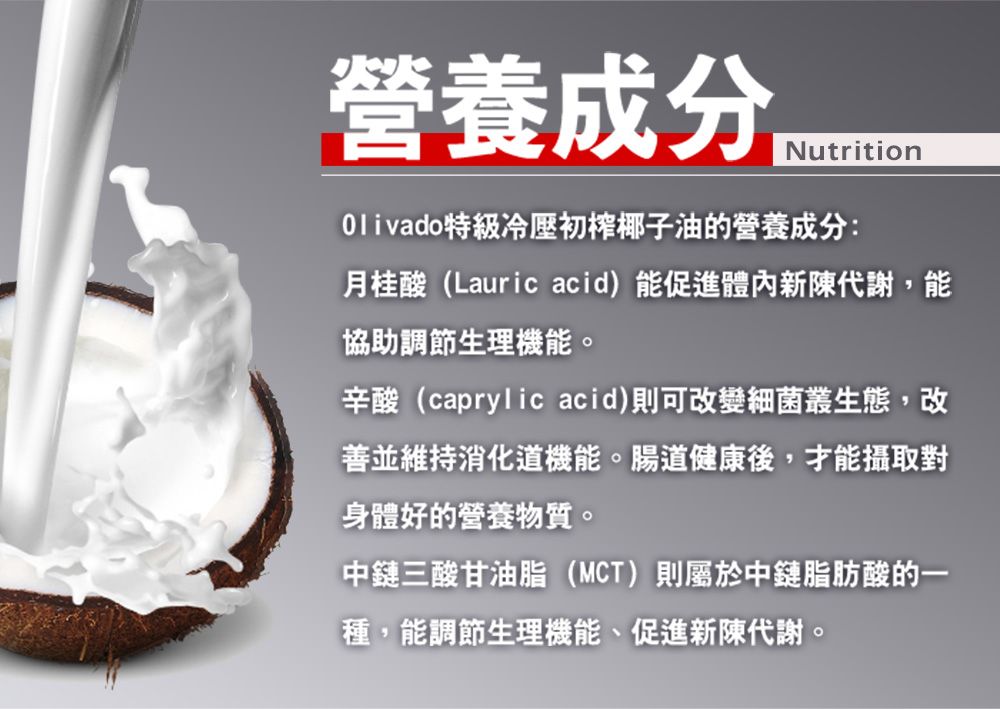 營養成分NutritionOlivado特級冷壓初榨椰子油的營養成分:月桂酸(Lauric acid)能促進體內新陳代謝,能協助調節生理機能。辛酸(caprylic acid)則可改變細菌叢生態,改善並維持消化道機能。腸道健康後,才能攝取對身體好的營養物質。中鏈三酸甘油脂(MCT)則屬於中鏈脂肪酸的一種,能調節生理機能、促進新陳代謝。