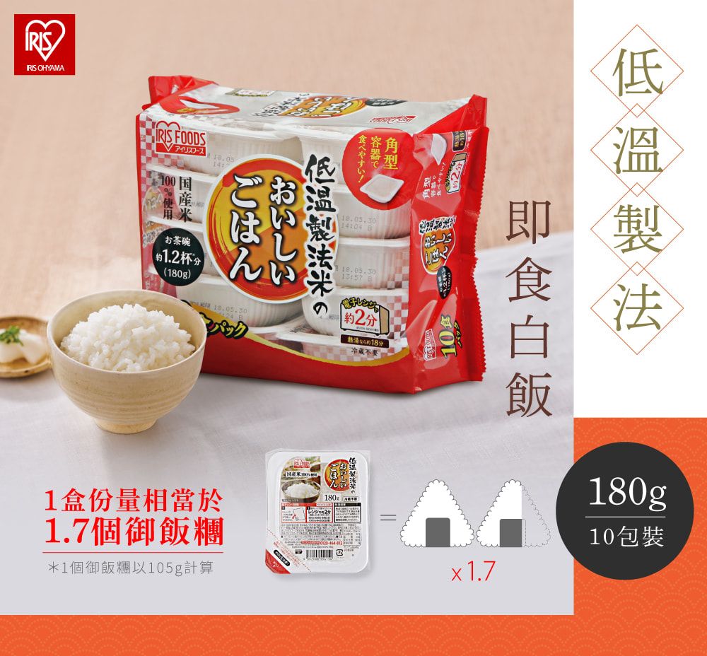 OHYAMAIRIS FOODS18.05低容器で 18.05.30 ごはんおいしい低温製法米の2熱湯冷藏18.05.30パックお茶碗1.2杯分(180g)1盒份量相當於1.7個御飯糰*1個御飯糰以105g計算180180gx1.710包裝