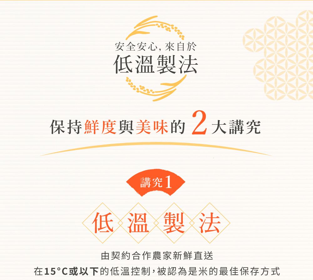 安全安心,來自於低溫製法保持鮮度與美味的2大講究講究低溫製法由契約合作農家新鮮直送在15或以下的低溫控制,被認為是米的最佳保存方式