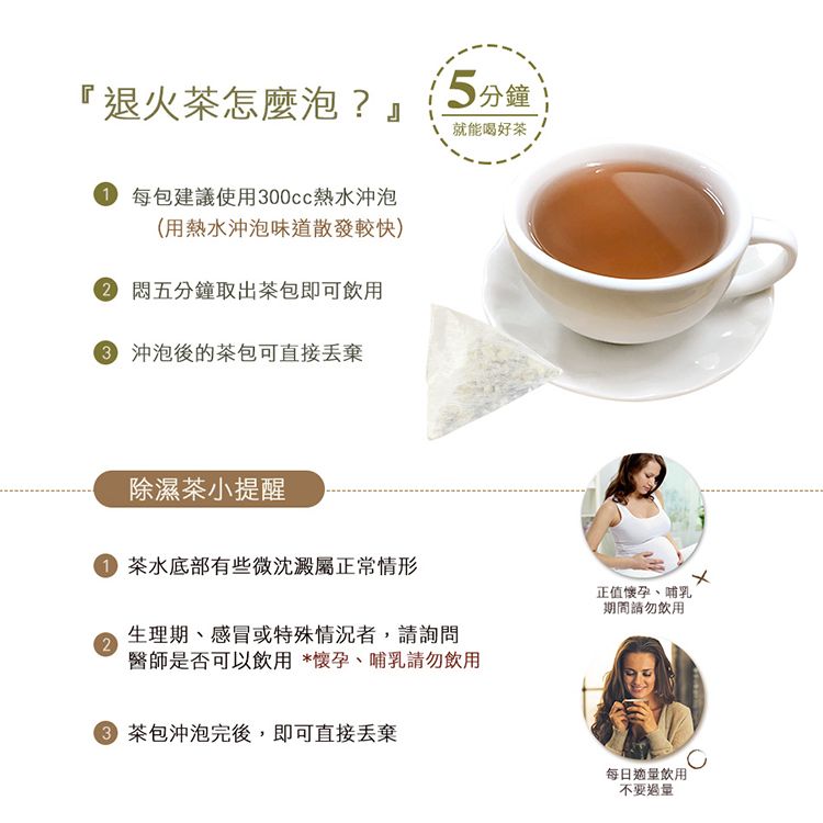 『退火茶怎麼泡?5分鐘就能喝好茶每包建議使用300cc熱水沖泡(用熱水沖泡味道散發較快)五分鐘取出茶包即可飲用 沖泡後的茶包可直接除濕茶小提醒 茶水底部有些微沈澱屬正常情形2生理期、感冒或特殊情況者,請詢問醫師是否可以飲用*懷孕、哺乳飲用茶包沖泡完後,即可直接丟棄正值懷孕、哺乳請勿飲用每日適量飲用不要過量