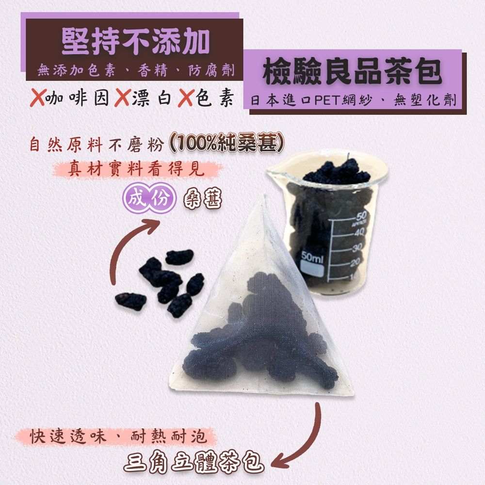  【蔘大王】滋葚花青素黑桑葚茶包X1組6gX10入/組每入等於24g鮮果 退火兼補 低糖高纖桑椹