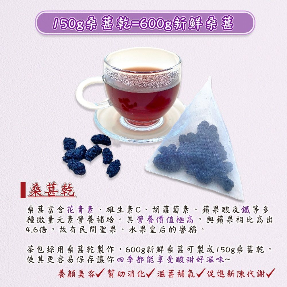  【蔘大王】滋葚花青素黑桑葚茶包X1組6gX10入/組每入等於24g鮮果 退火兼補 低糖高纖桑椹