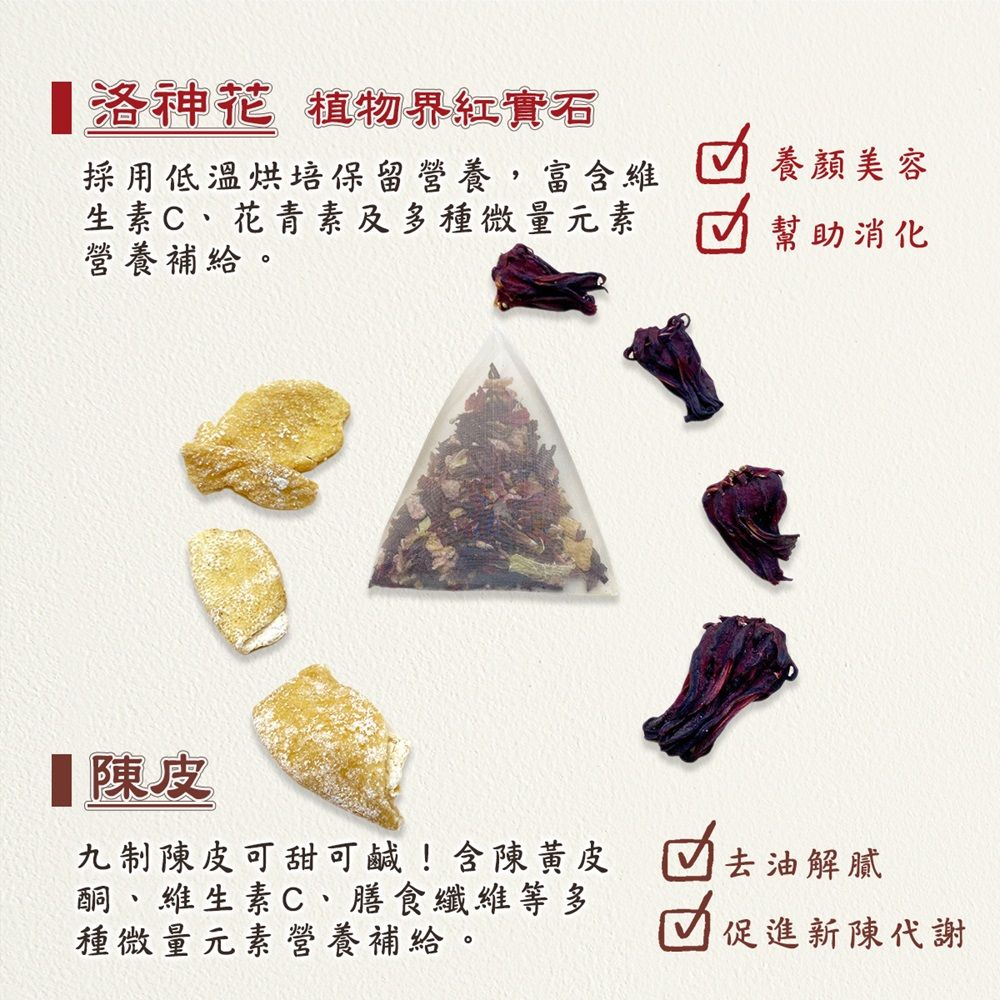  【蔘大王】陳皮洛神纖暢茶包X1組6gX10入/組打擊油膩 幫助消化 使排便順暢 小資養生茶包