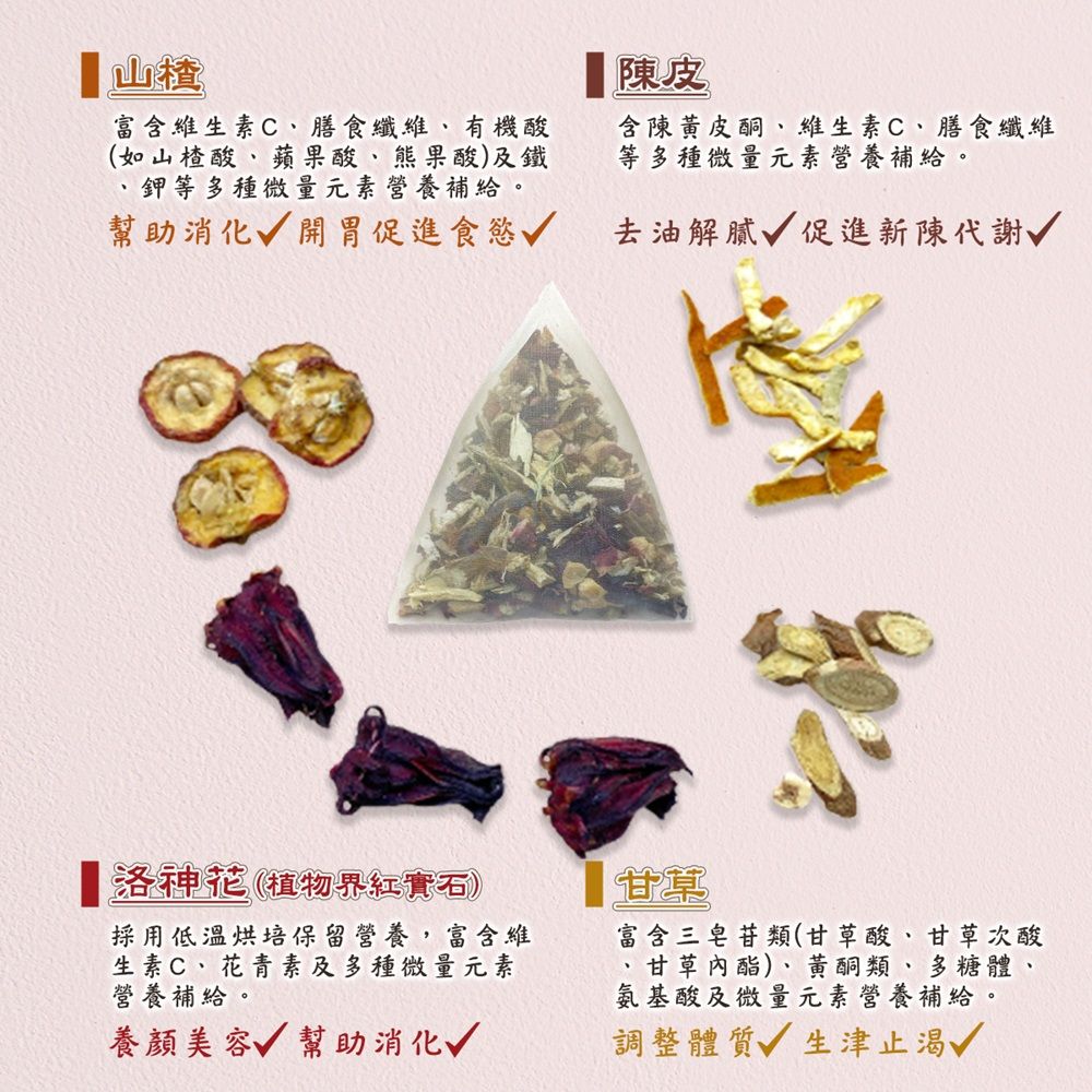  【蔘大王】山楂洛神消食茶包X1組6gX10入/組去油順暢 增加飽足感 養顏美容 應酬聚餐好茶