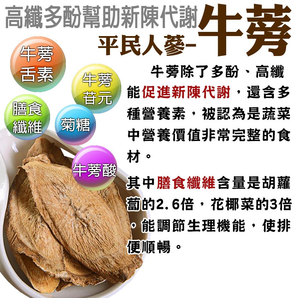  【蔘大王】破壁黑豆牛蒡茶包X1組6gX15入/組台灣本產 幫助消化 使排便順暢 膳食纖維 東洋人蔘