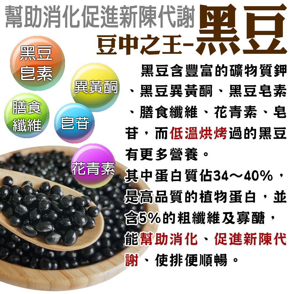  【蔘大王】破壁黑豆牛蒡茶包X4組6gX15入/組台灣本產 幫助消化 使排便順暢 膳食纖維 東洋人蔘