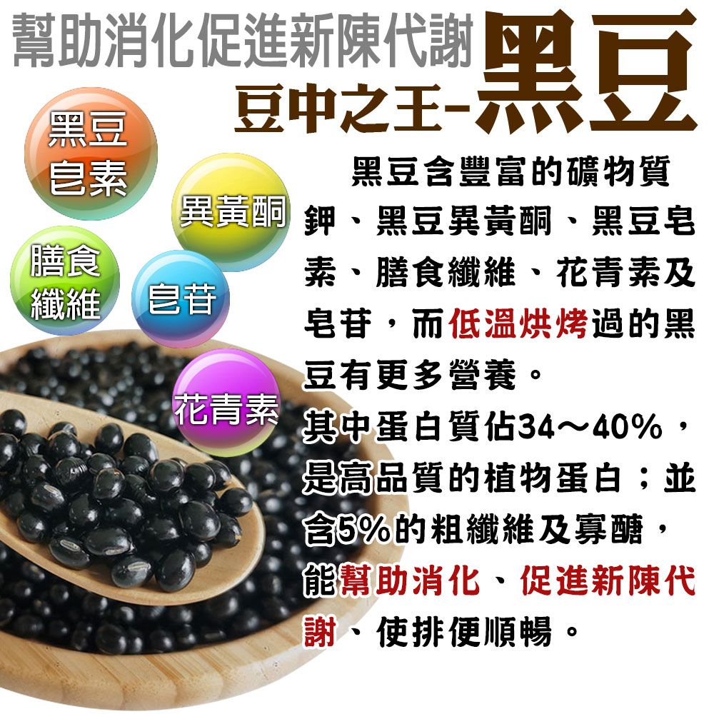  【蔘大王】破壁黑豆紅棗茶包X2組6gX15入/組補氣養生 營養補給 助吸收消化 順暢美麗人生