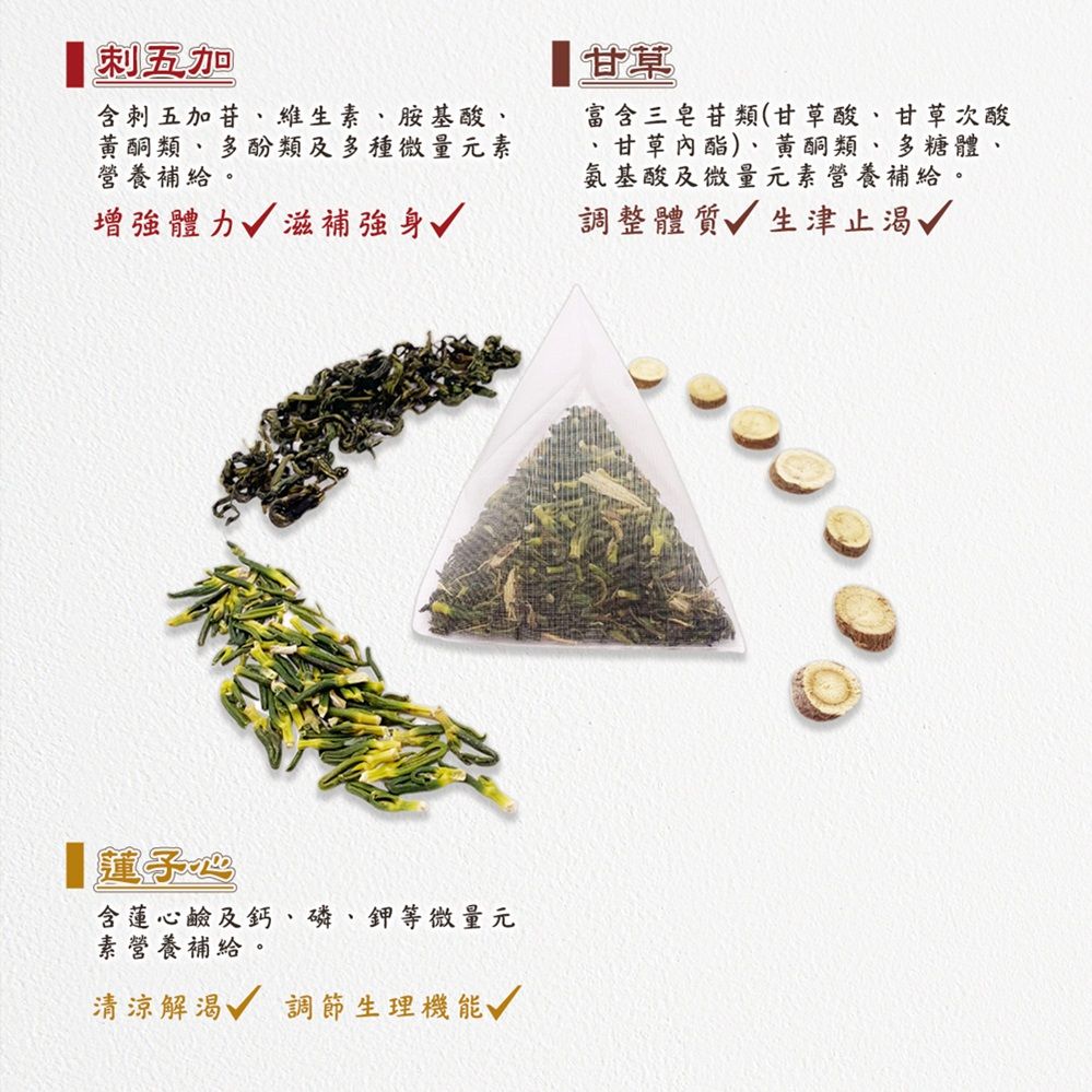  【蔘大王】退火蓮子心茶包X1組6gX10入/組刺五加茶 解渴解油膩 降火氣 幫助入睡