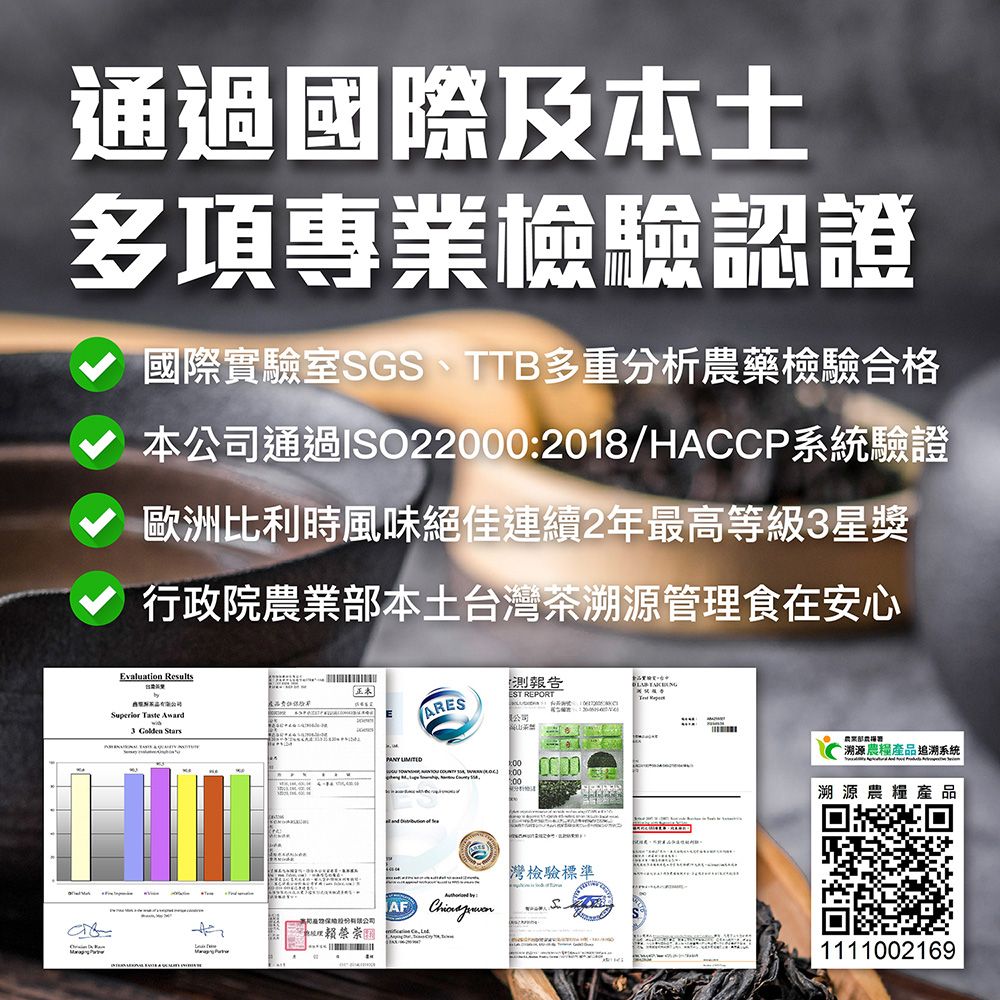 通過國際及本土多項專業檢驗認證國際實驗室GS、TTB多重分析農藥檢驗合格本公通過ISO22000:2018/HCCP系統驗證歐洲比利時風味絕佳連續2年最高等級3星獎行政院農業部本土台茶溯源管理食在安心Evaluation ResultsA產品司Superior Taste Award  Stars測報告ARESEST REPORT公司     S AF  灣檢驗標準溯源農糧產品追溯系統溯源農糧產品1111002169
