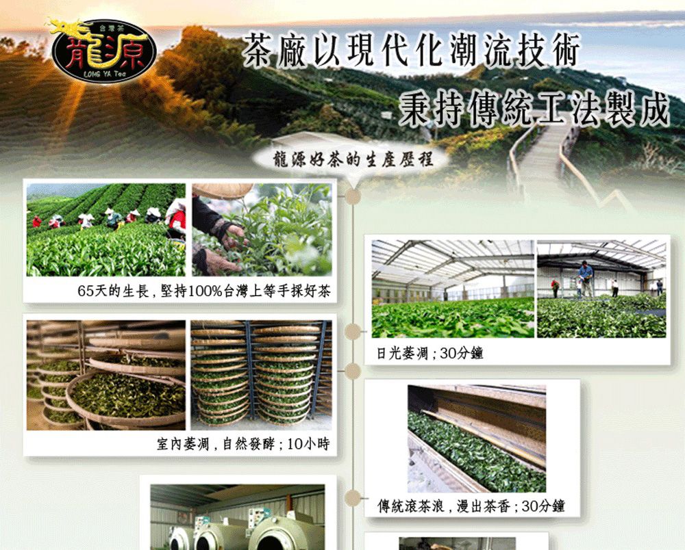 龍源 YA 茶廠以現代化潮流技術秉持傳統工法製成龍源好茶的生產歷程65天的生長,堅持100%台灣上等手採好茶室內萎凋,自然發酵10小時日光萎凋;30分鐘傳統滾茶浪,漫出茶香;30分鐘