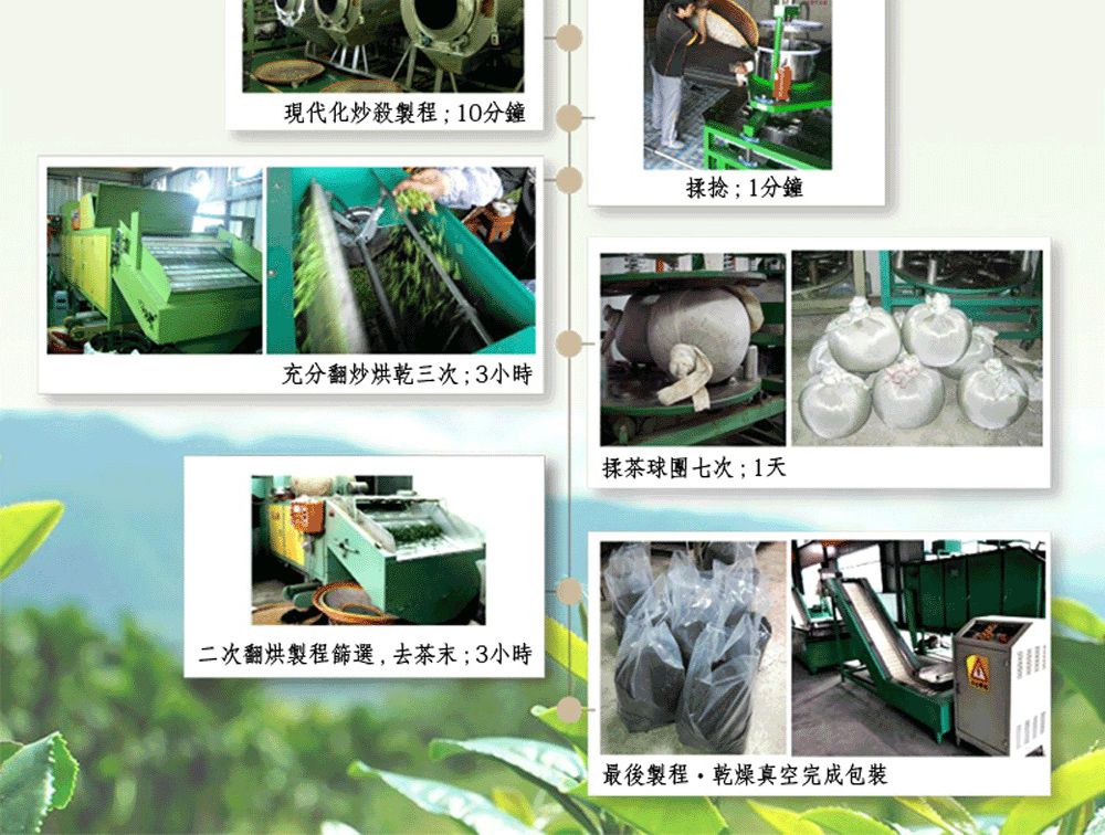 現代化炒殺製程;10分鐘充分翻炒烘乾三次;3小時二次翻烘製程篩選,去茶末;3小時揉捻1分鐘揉茶球團七次;1天最後製程乾燥真空完成包裝