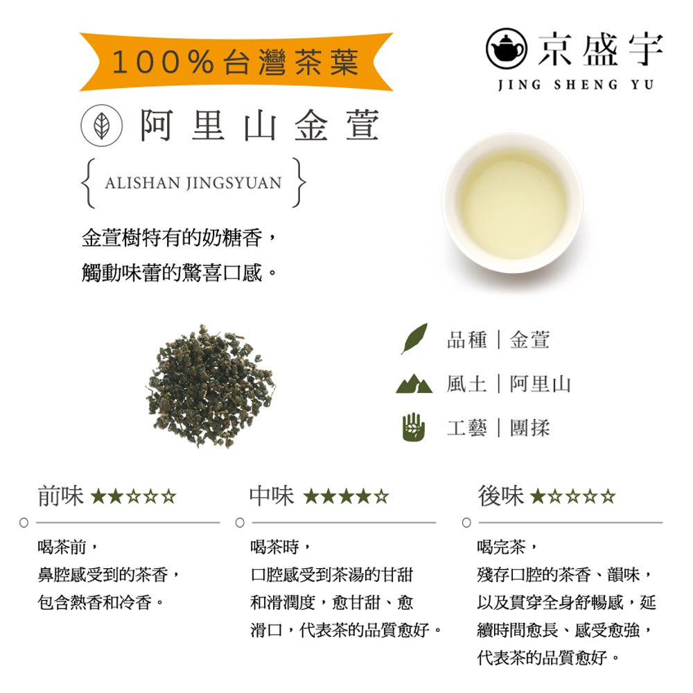 京盛宇 阿里山金萱-100g罐裝茶葉(金萱茶/100%台灣茶葉)