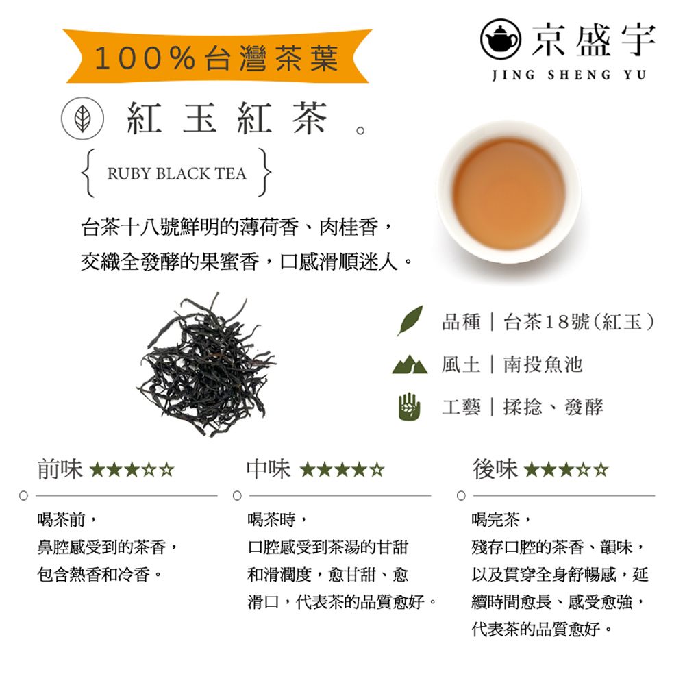 京盛宇 紅玉紅茶-50g罐裝茶葉(紅茶/100%台灣茶葉)