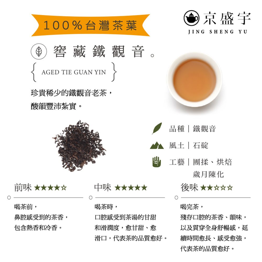 京盛宇 窖藏鐵觀音-75g罐裝茶葉(鐵觀音/100%台灣茶葉)